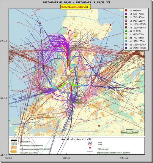 radarplot