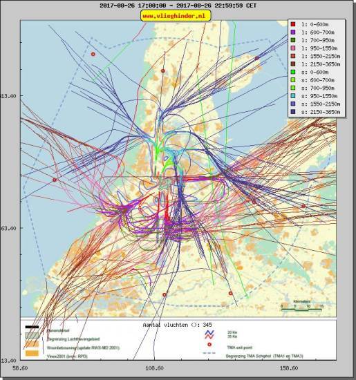 radarplot