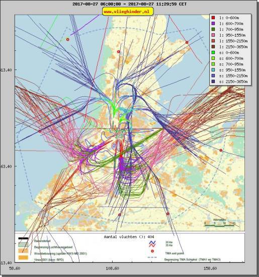 radarplot