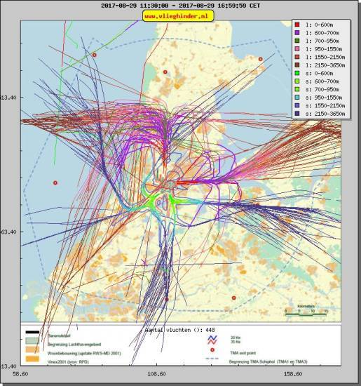 radarplot