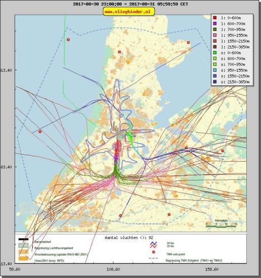 radarplot