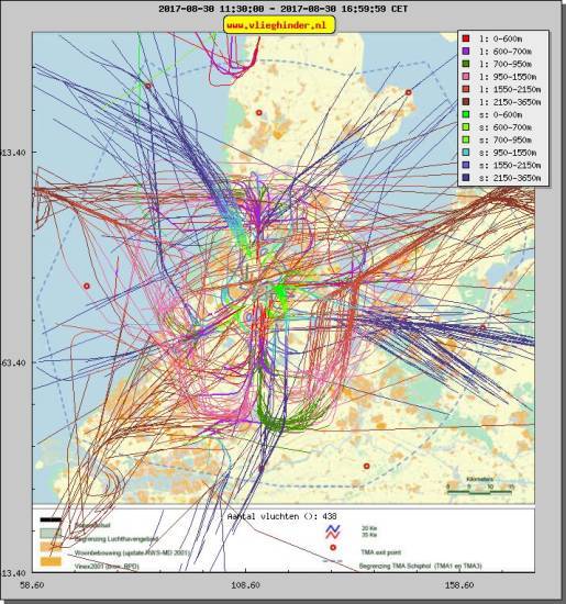 radarplot