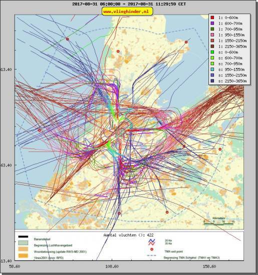radarplot