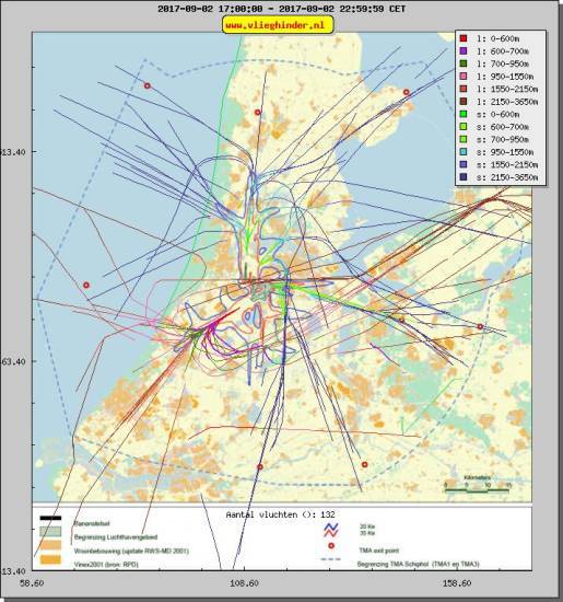 radarplot