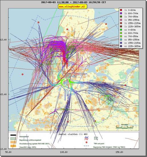 radarplot