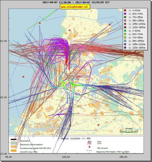 radarplot