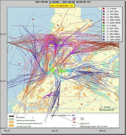 radarplot