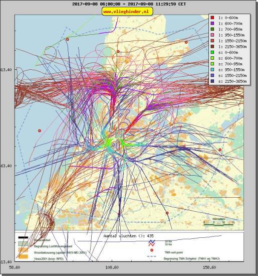 radarplot