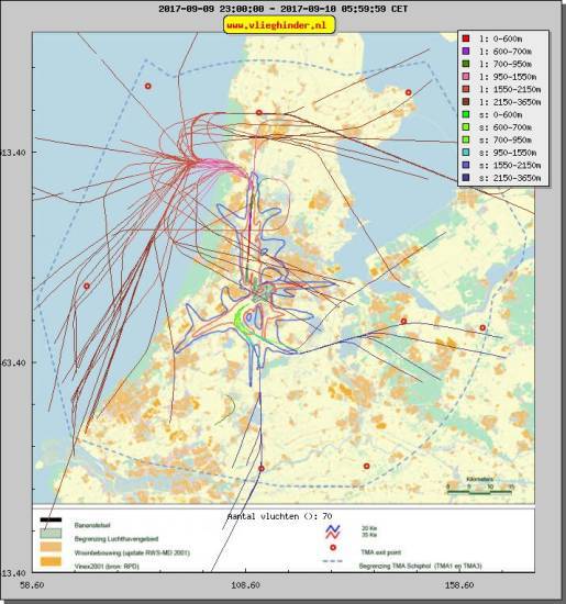 radarplot