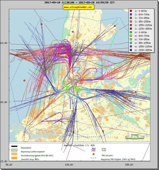 radarplot