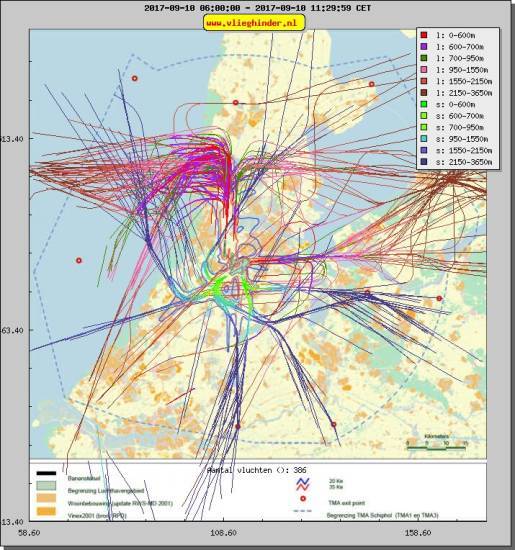 radarplot