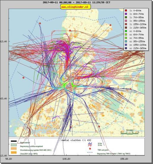 radarplot