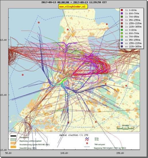 radarplot