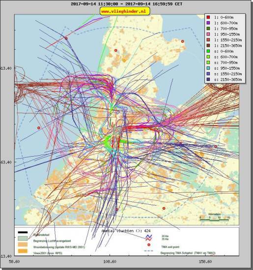 radarplot