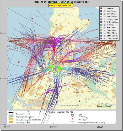 radarplot