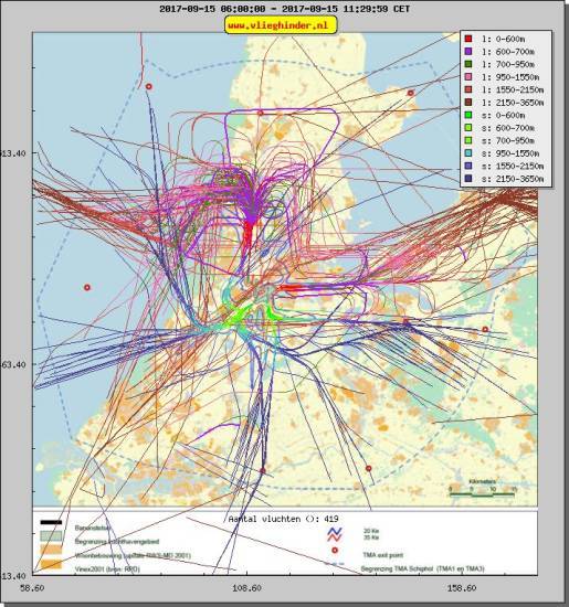 radarplot