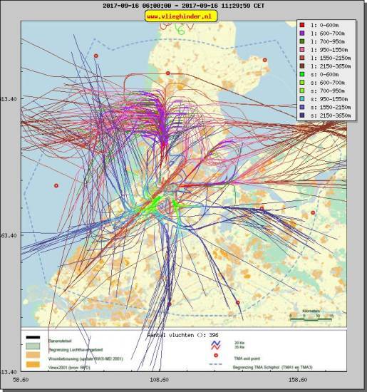 radarplot