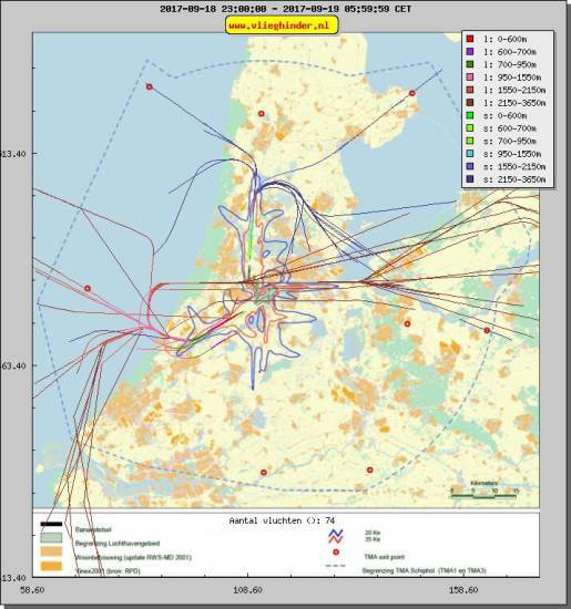 radarplot