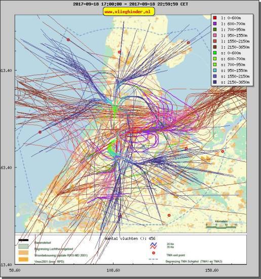 radarplot