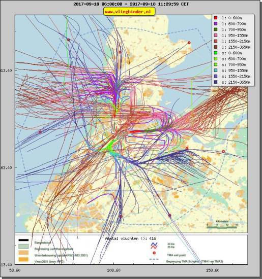 radarplot