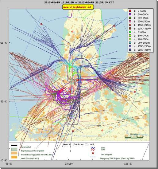 radarplot