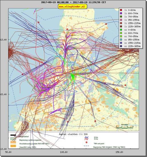 radarplot