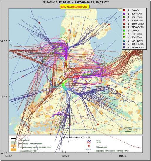 radarplot