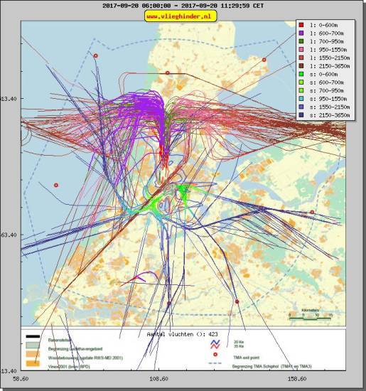 radarplot