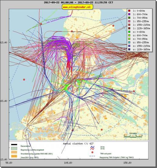 radarplot