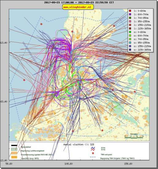 radarplot