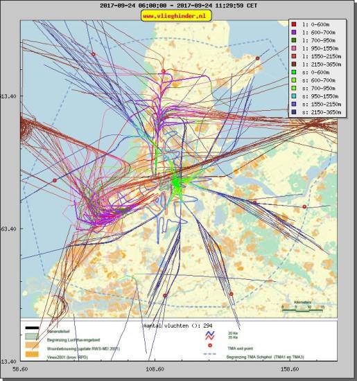 radarplot