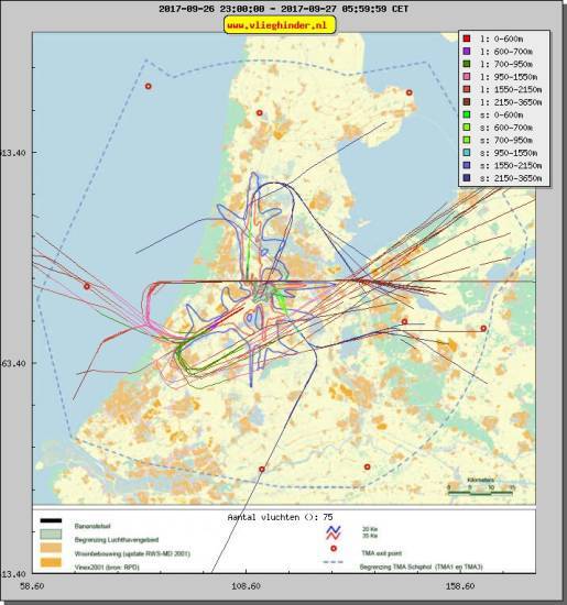 radarplot