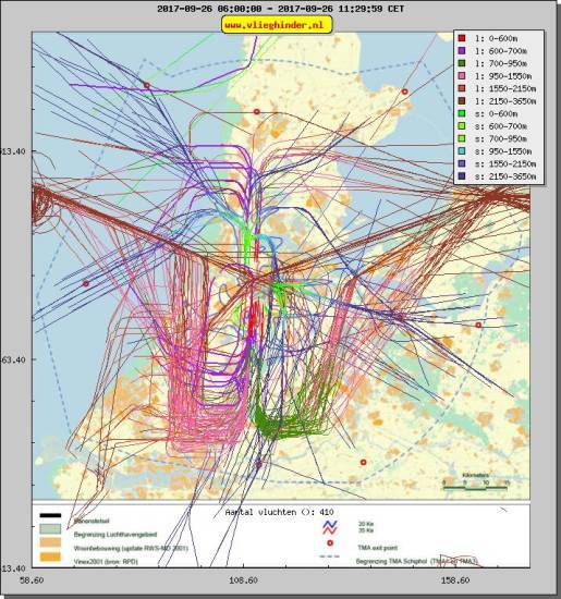 radarplot