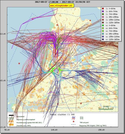 radarplot