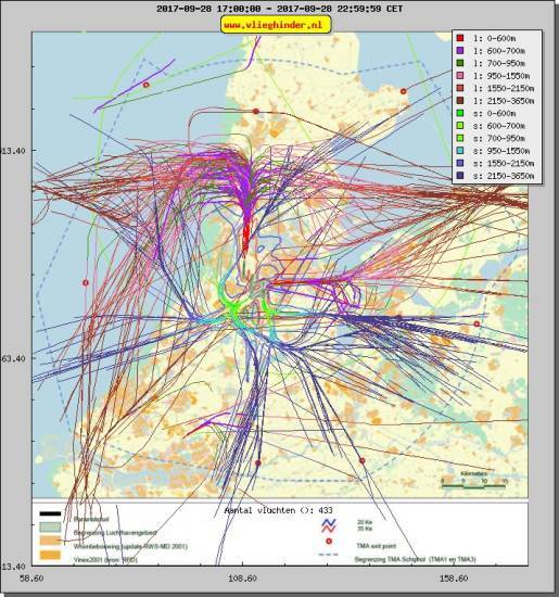 radarplot