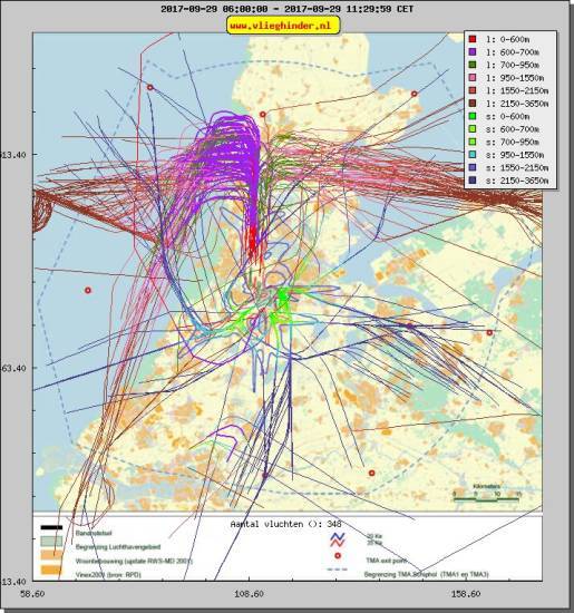 radarplot
