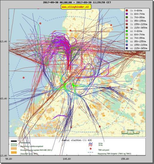 radarplot