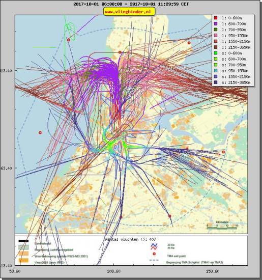 radarplot