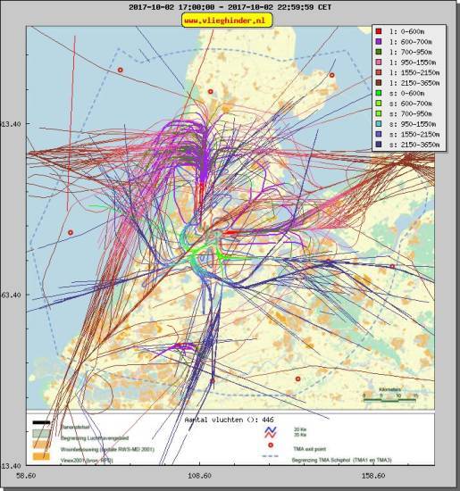 radarplot