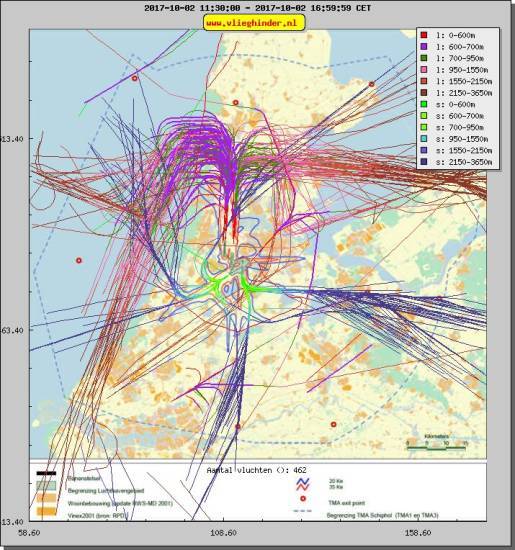 radarplot