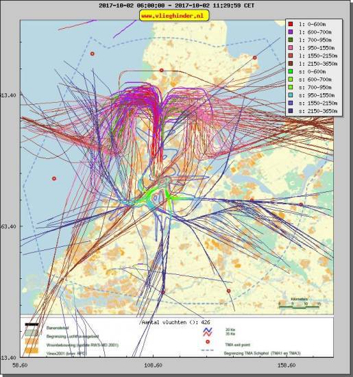 radarplot