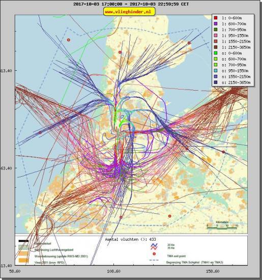 radarplot