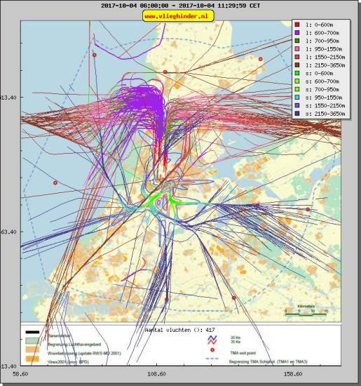 radarplot