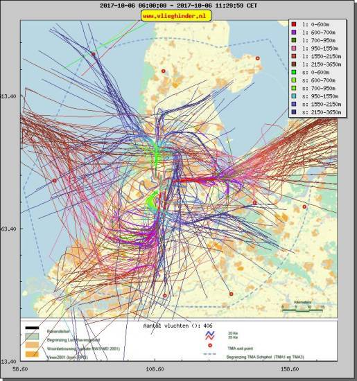radarplot