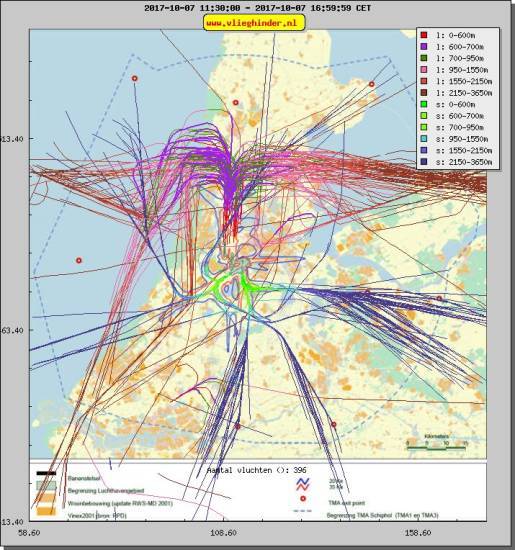 radarplot