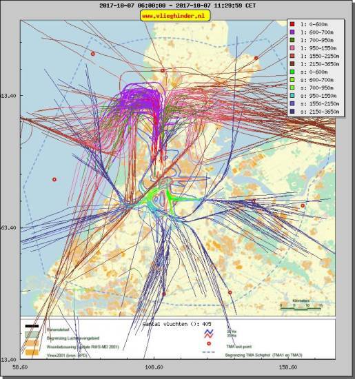 radarplot