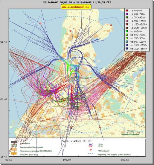 radarplot