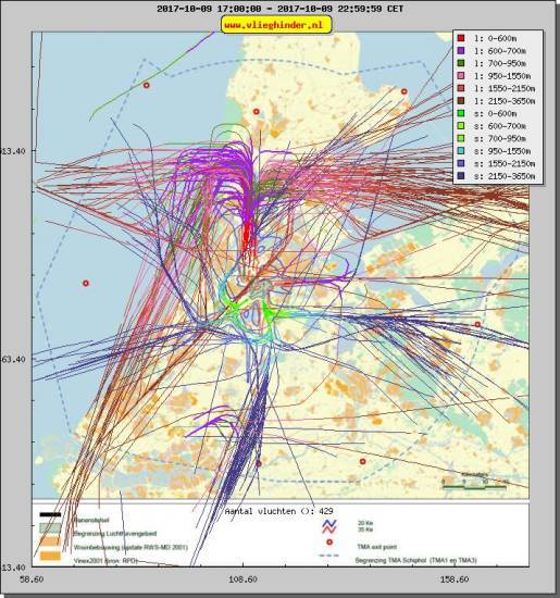 radarplot