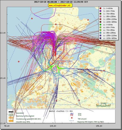 radarplot