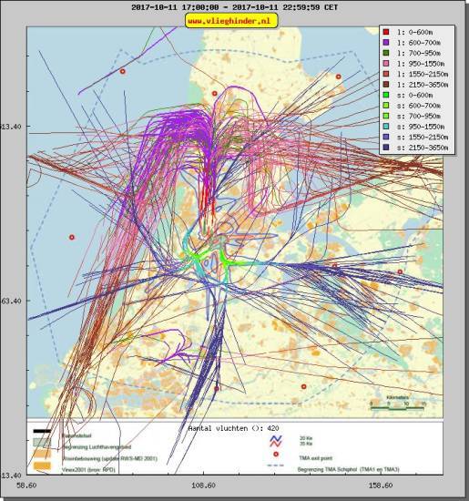 radarplot